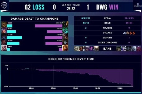 坎普球场 坎普球场