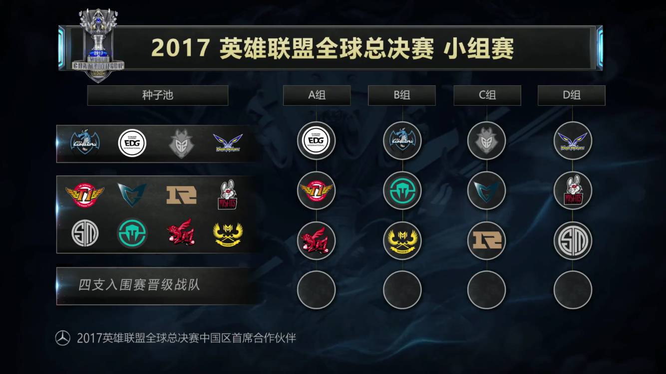 角度产生二 角度产生二